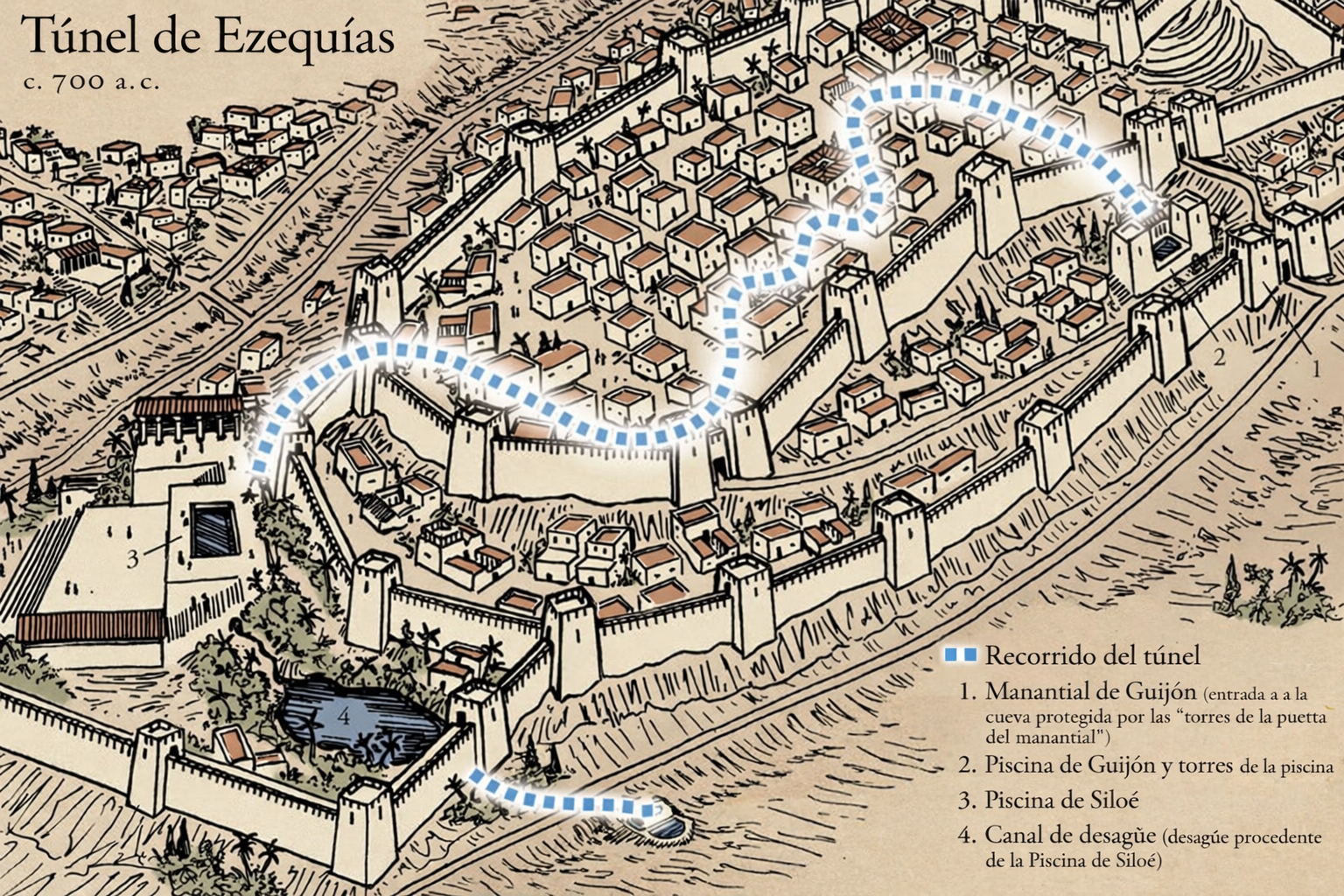 Túnel de Ezequías. También conocido como el Túnel de Siloé, situado en Jerusalén, es una notable obra de ingeniería antigua.